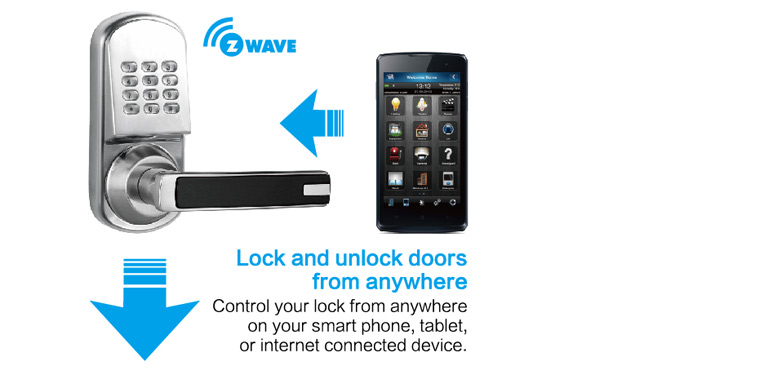 z wave control lock z wave control lock