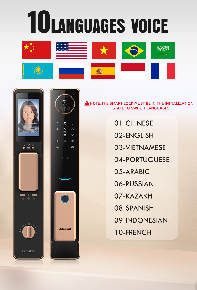 smart door camera