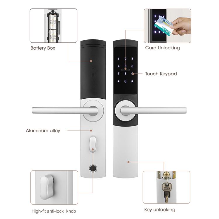 TThotel Door Lock